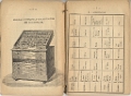LEÇONS DE CHOSES USUELLES par Ernest Vlasto (Charles Bayle et Cie, Paris, 1883) Page 06